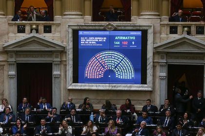 Diputados aprobó la reforma de la Carta Orgánica del Banco Central para prohibir la emisión sin respaldo