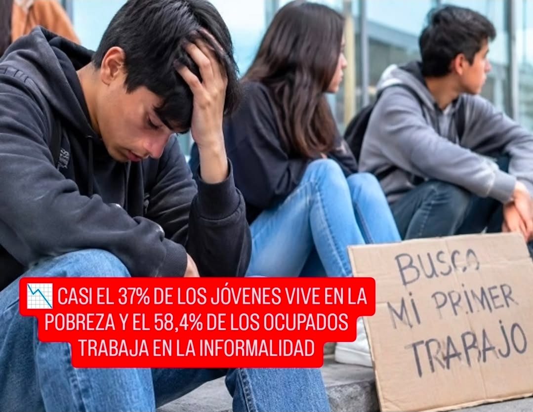 CASI EL 37% DE LOS JÓVENES VIVE EN LA POBREZA Y EL 58,4% DE LOS OCUPADOS TRABAJA EN LA INFORMALIDAD